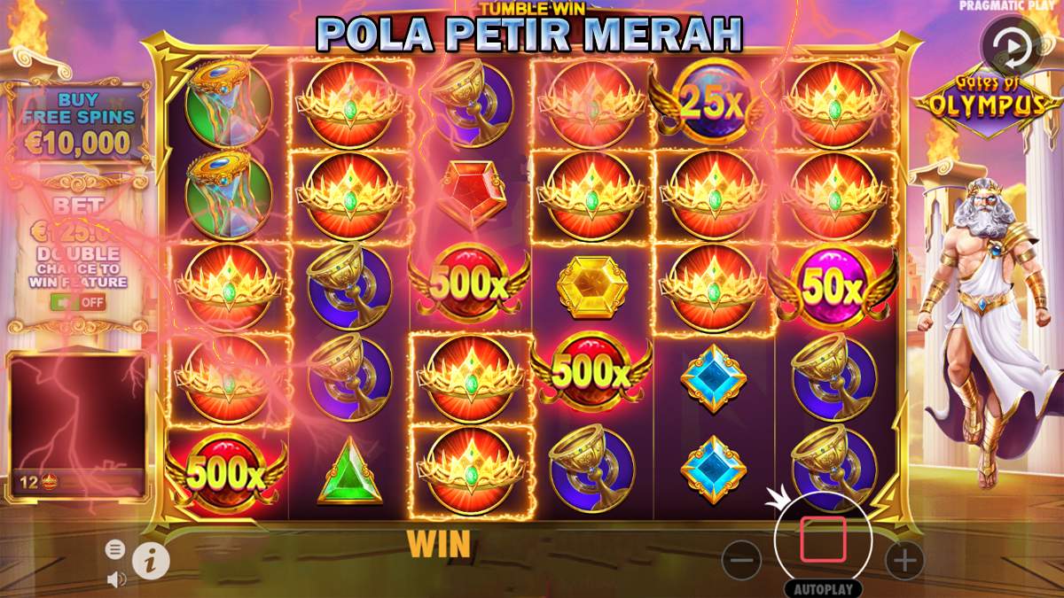 Keuntungan Eksklusif VIP Slot603